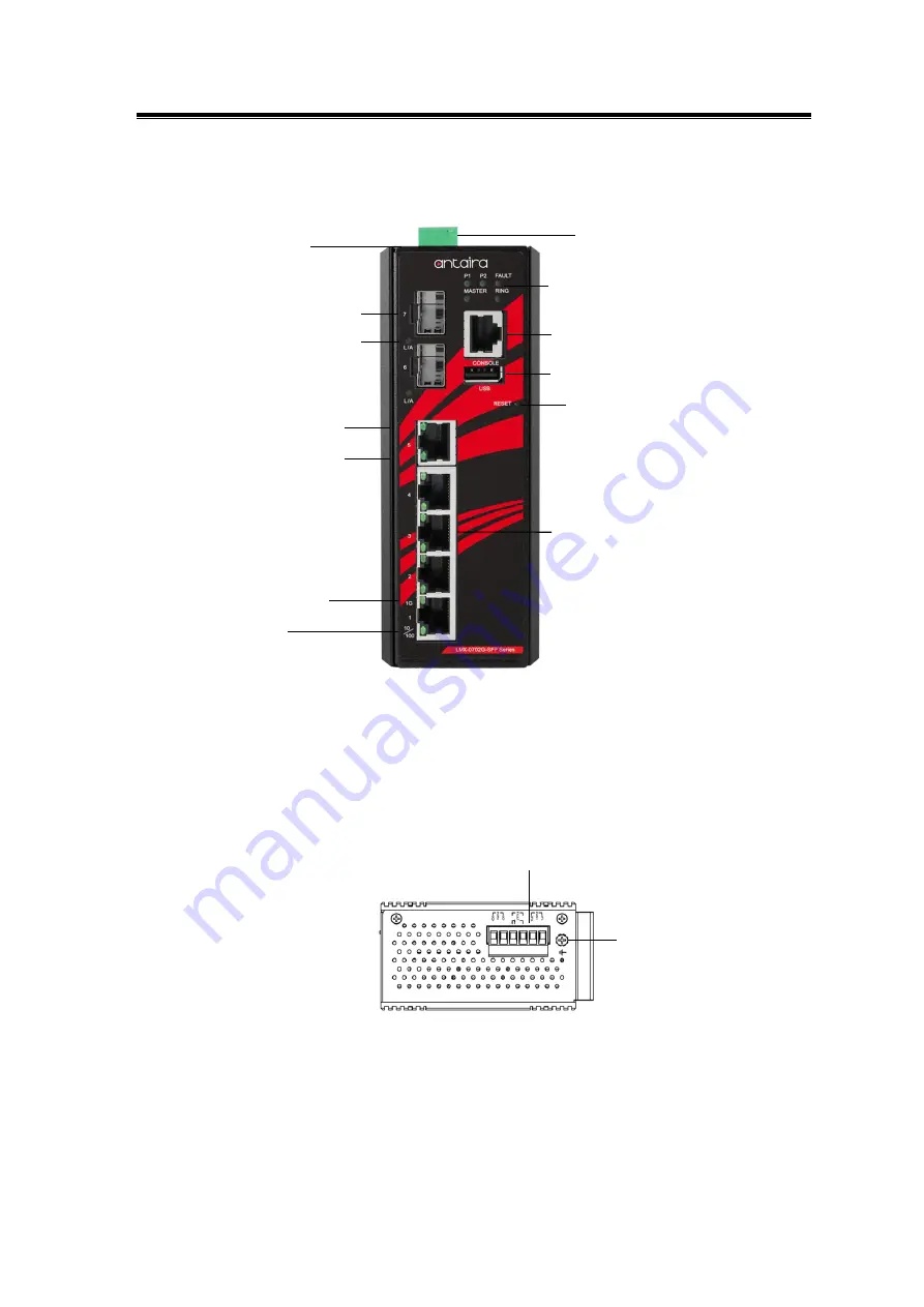 ANTAIRA LMX-0702G-SFP-T-V2 Скачать руководство пользователя страница 10