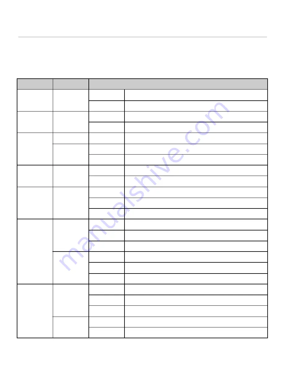 ANTAIRA LMX-1802G-M12-10G-SFP-67 Series Hardware Manual Download Page 11