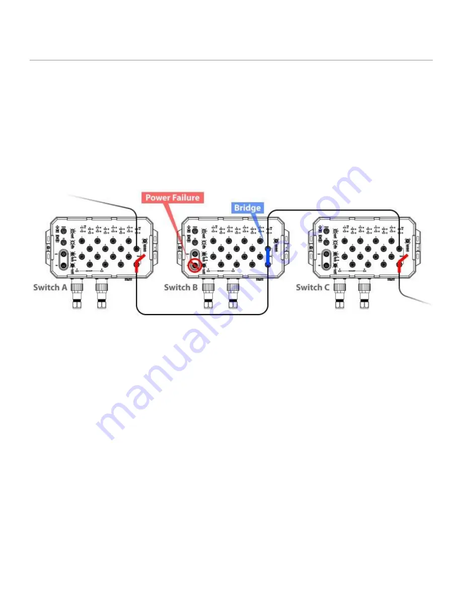 ANTAIRA LMX-1802G-M12-10G-SFP-67 Series Hardware Manual Download Page 19