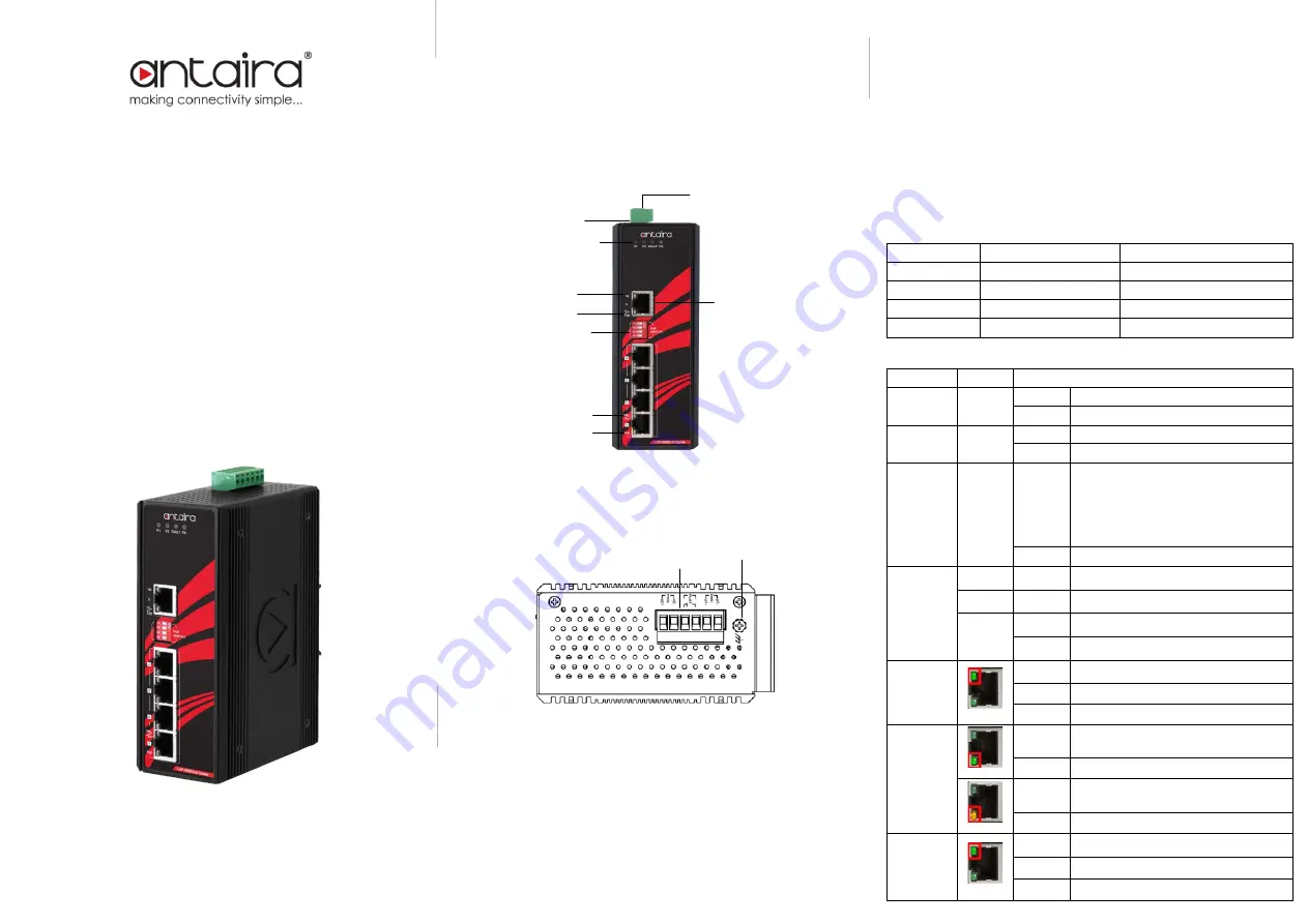 ANTAIRA LNP-0500G-BT Series Скачать руководство пользователя страница 1