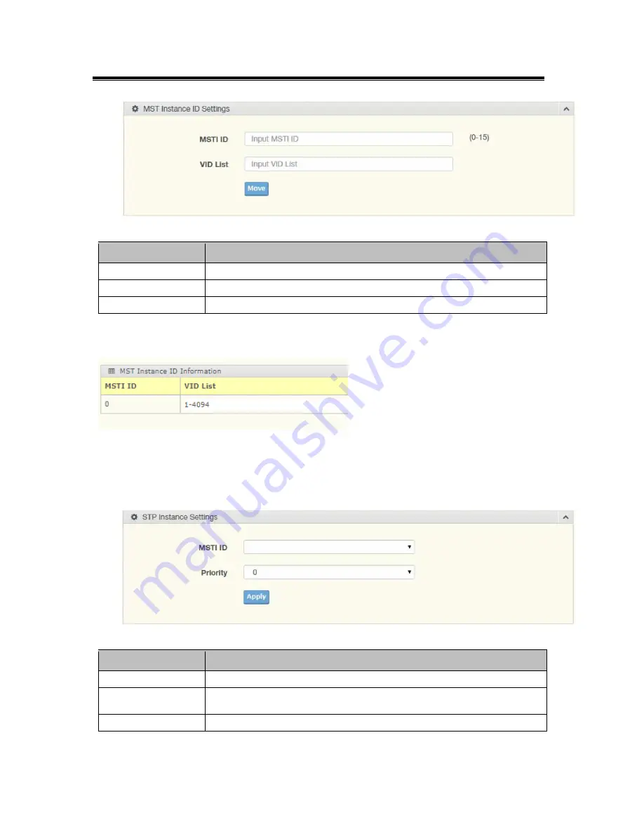 ANTAIRA LNP-2804GN-SFP-T Скачать руководство пользователя страница 60