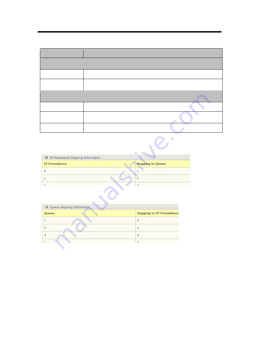 ANTAIRA LNP-2804GN-SFP-T Скачать руководство пользователя страница 89