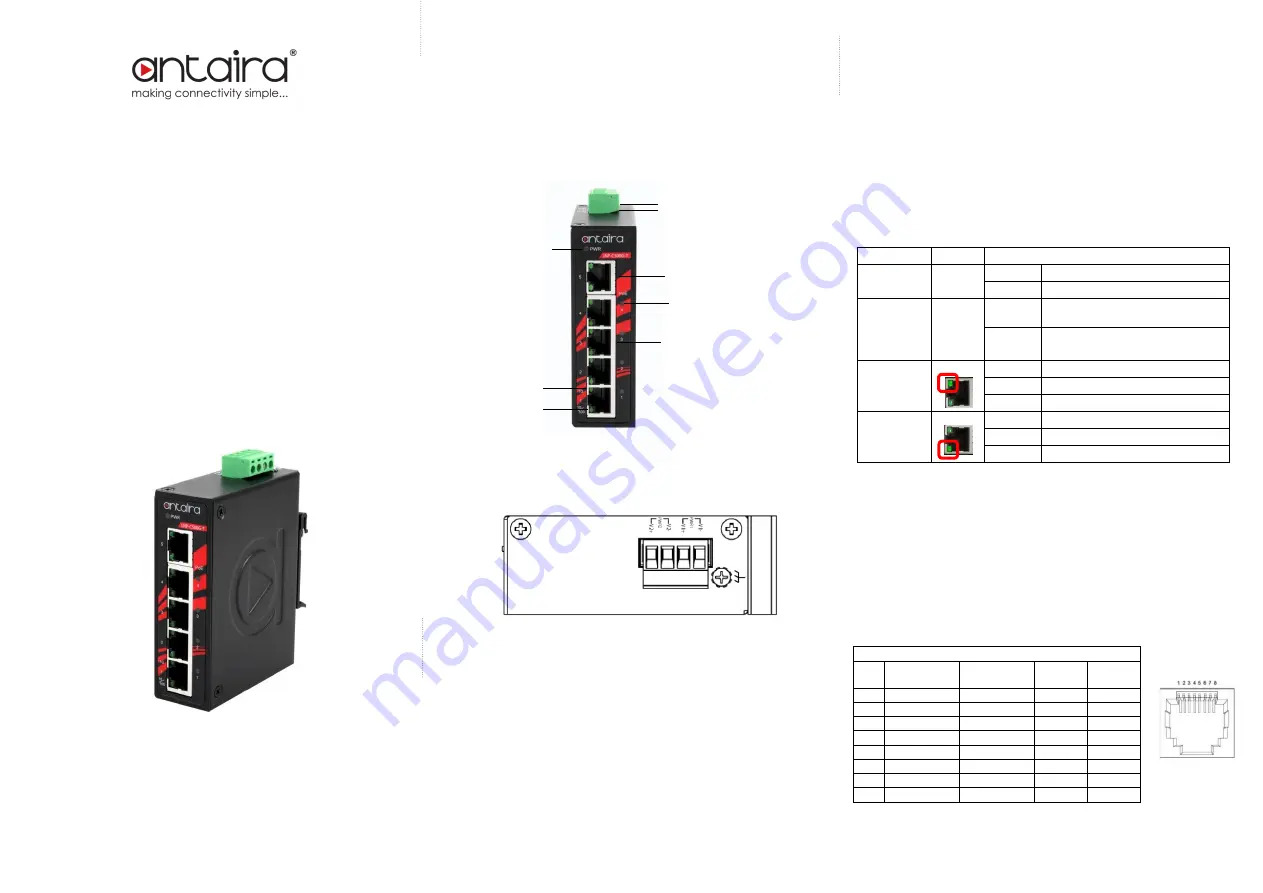 ANTAIRA LNP-C500G Quick Installation Manual Download Page 1