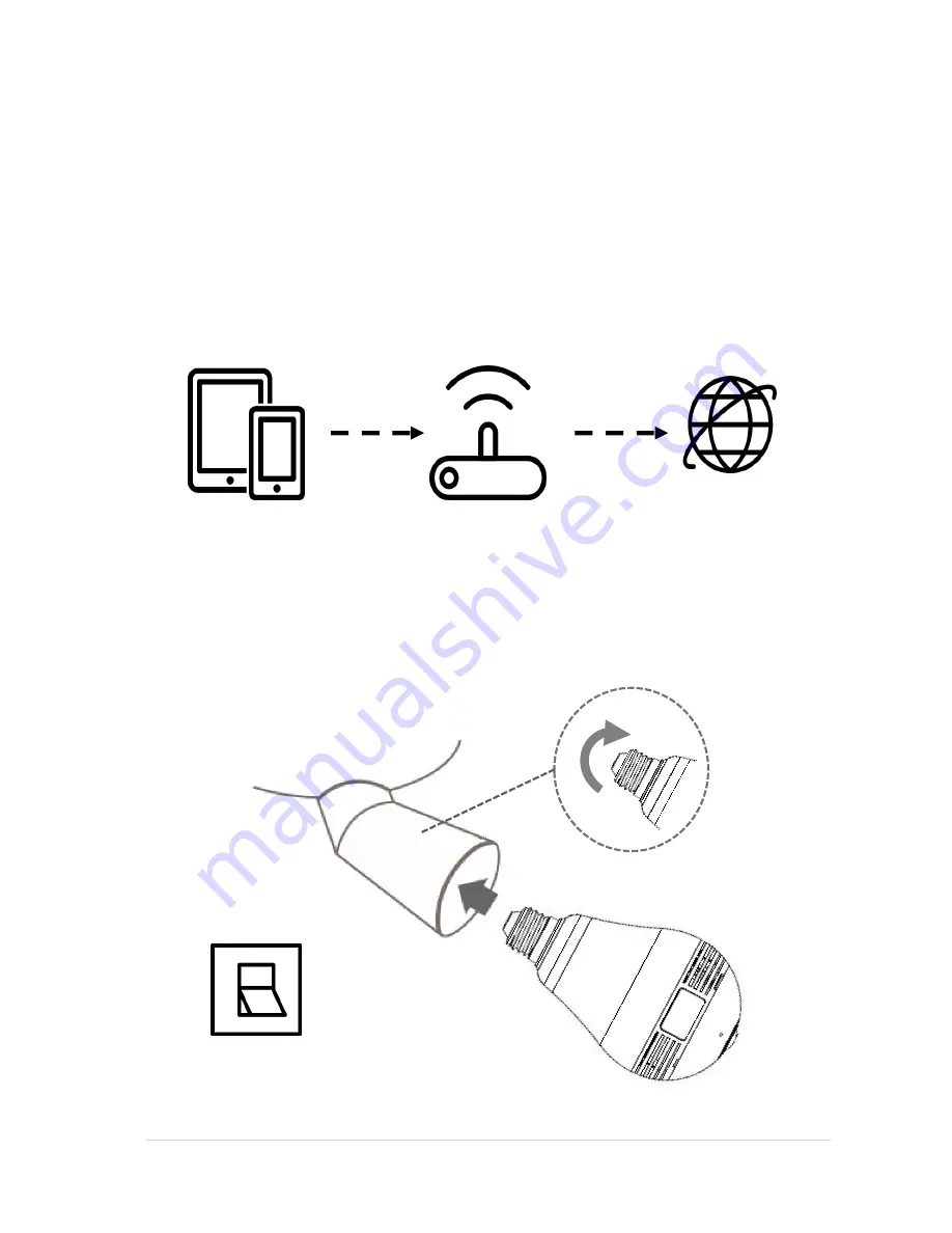 Antaivision Globe Panoramic Cam User Manual Download Page 4