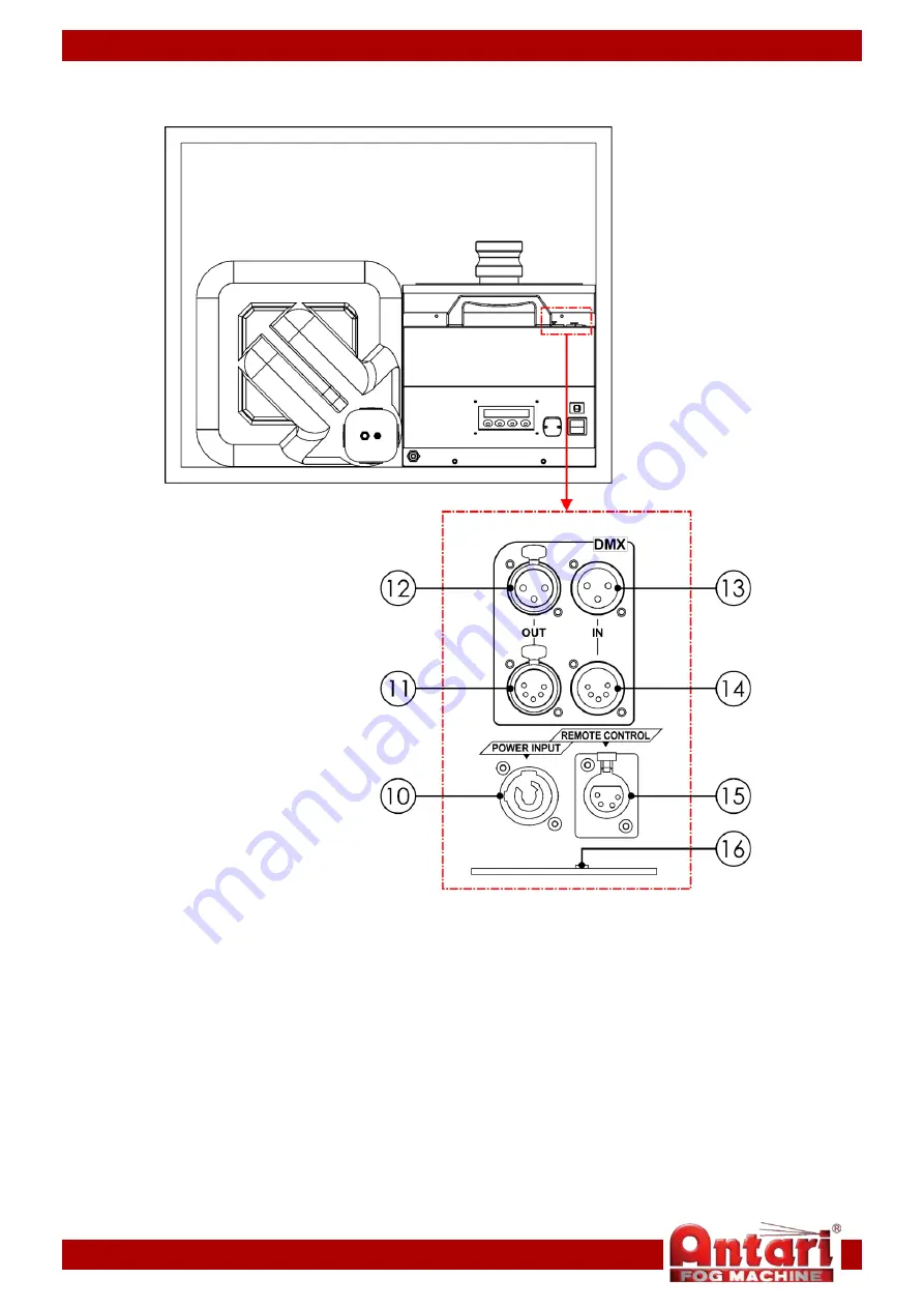 Antari 80378 Manual Download Page 9