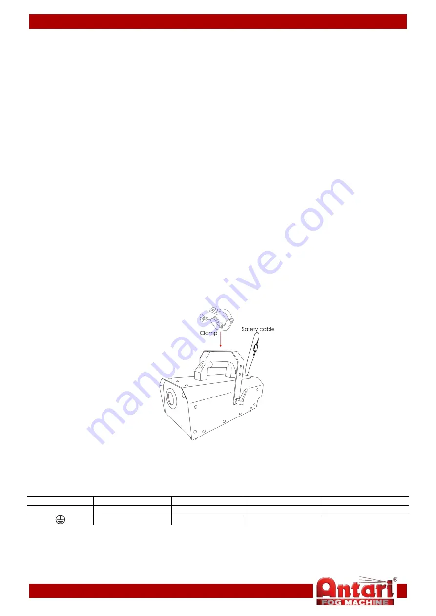 Antari IP-1500 Manual Download Page 5