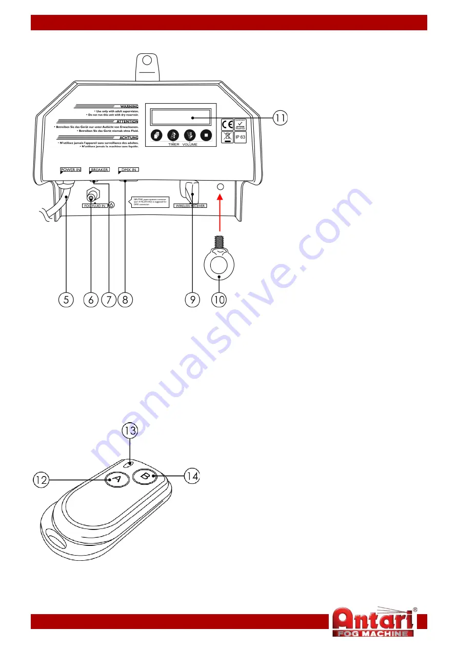 Antari IP-1500 Скачать руководство пользователя страница 8