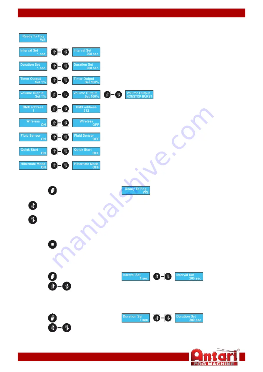 Antari IP-1500 Manual Download Page 13