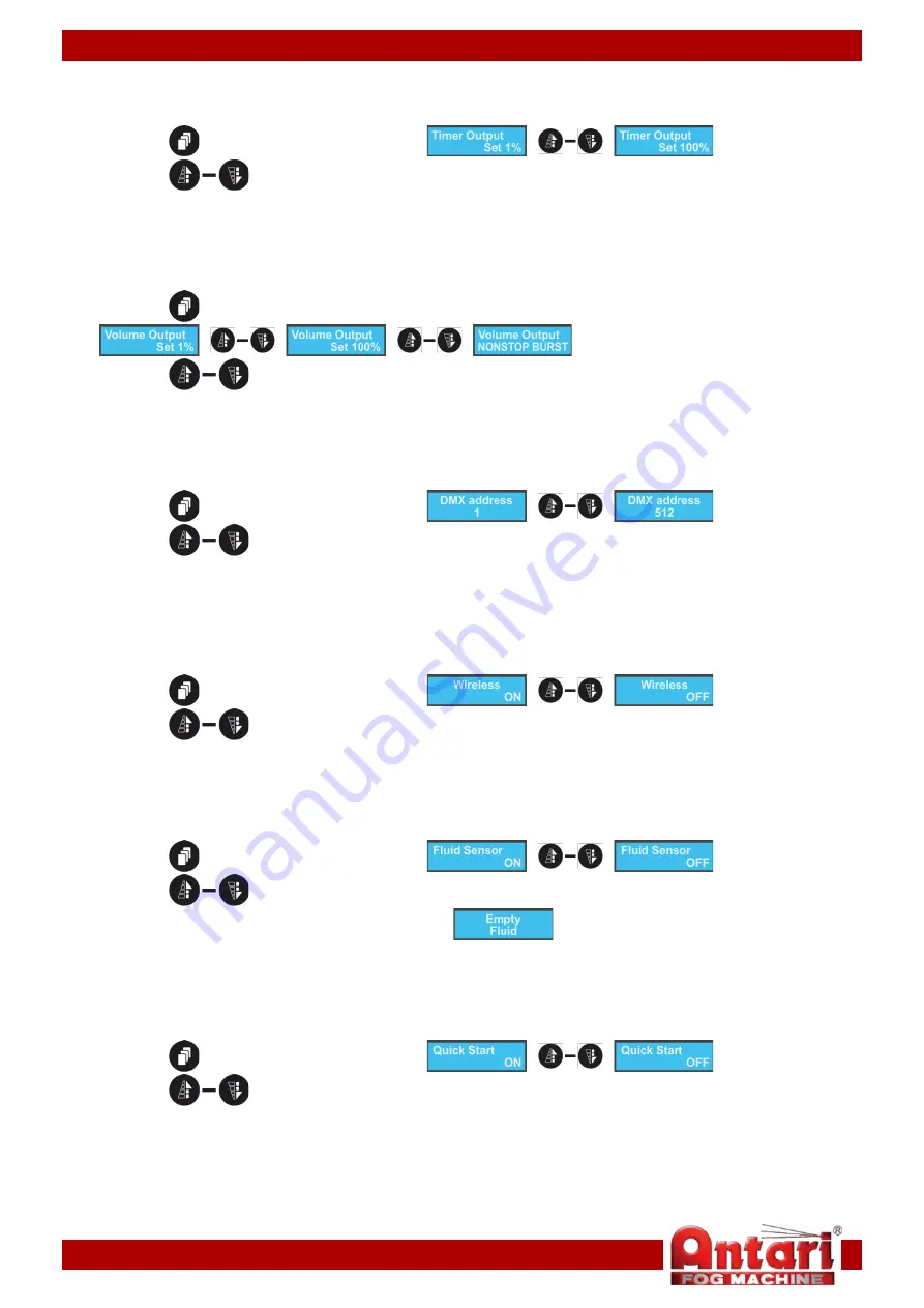 Antari IP-1500 Manual Download Page 14