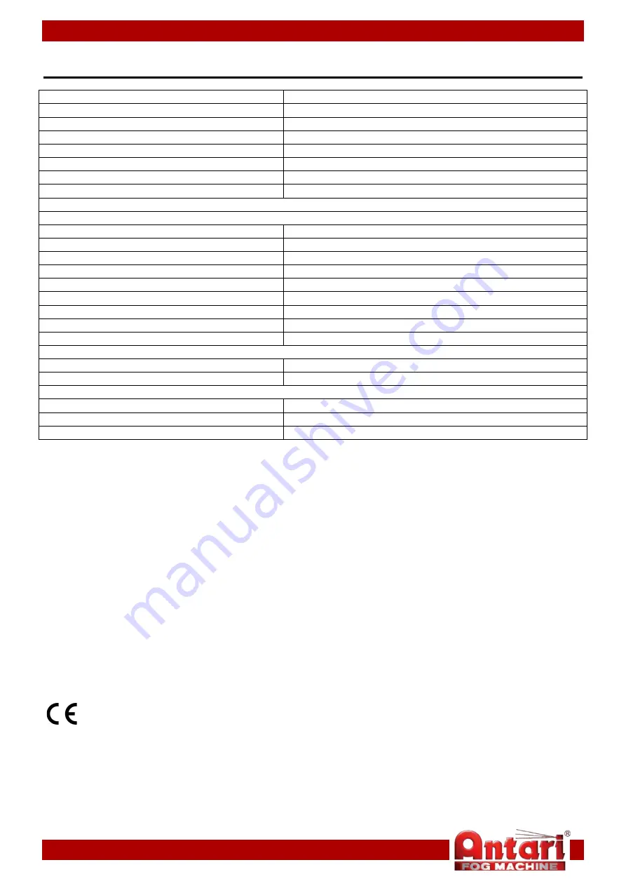 Antari IP-1500 Manual Download Page 17