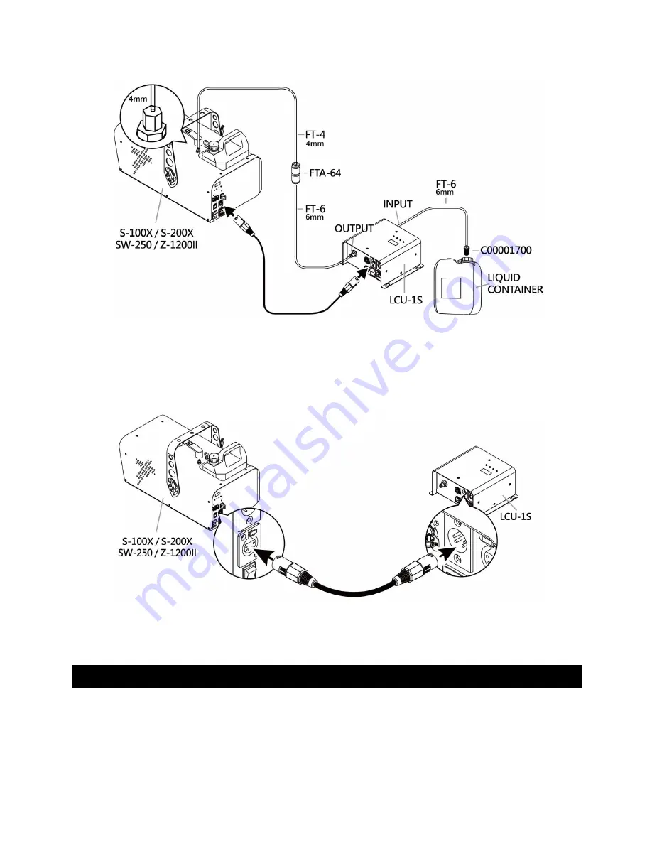 Antari LCU-1S User Manual Download Page 14