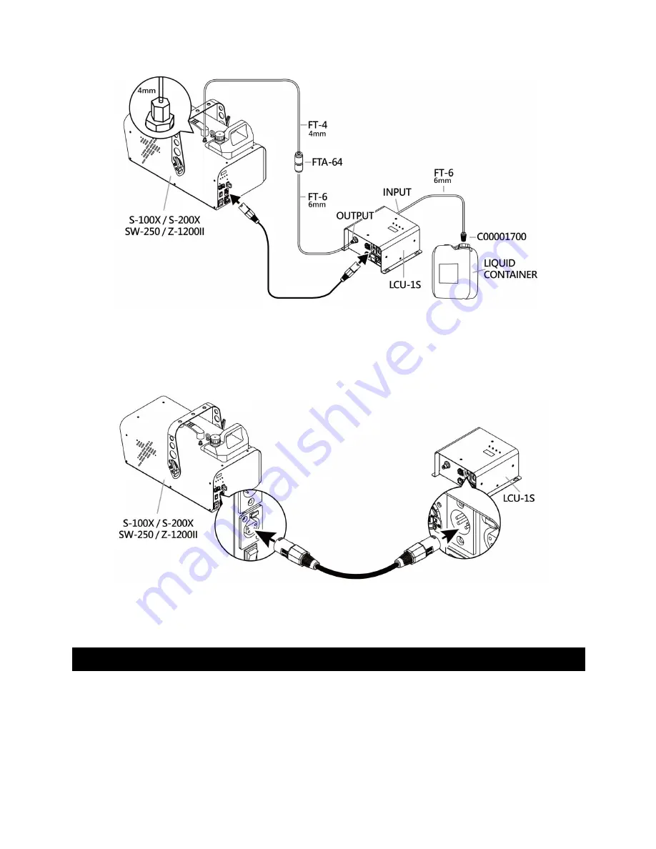 Antari LCU-1S User Manual Download Page 23