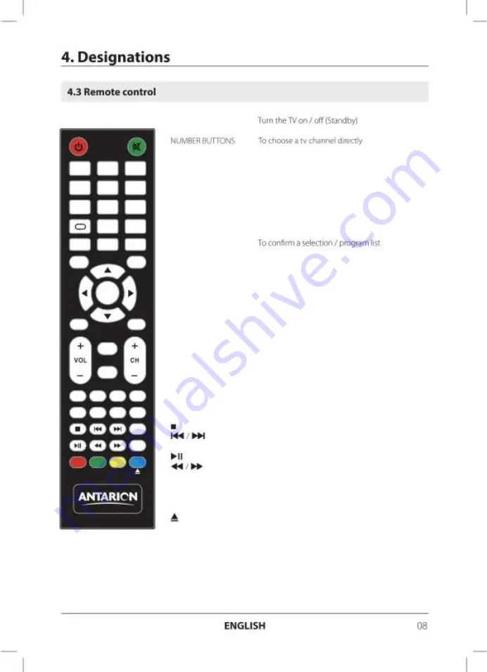 ANTARION TV1611 User Manual Download Page 9