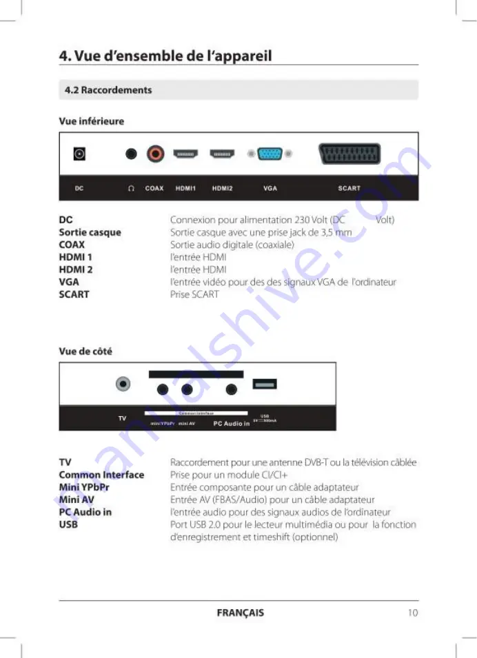 ANTARION TV1611 User Manual Download Page 39