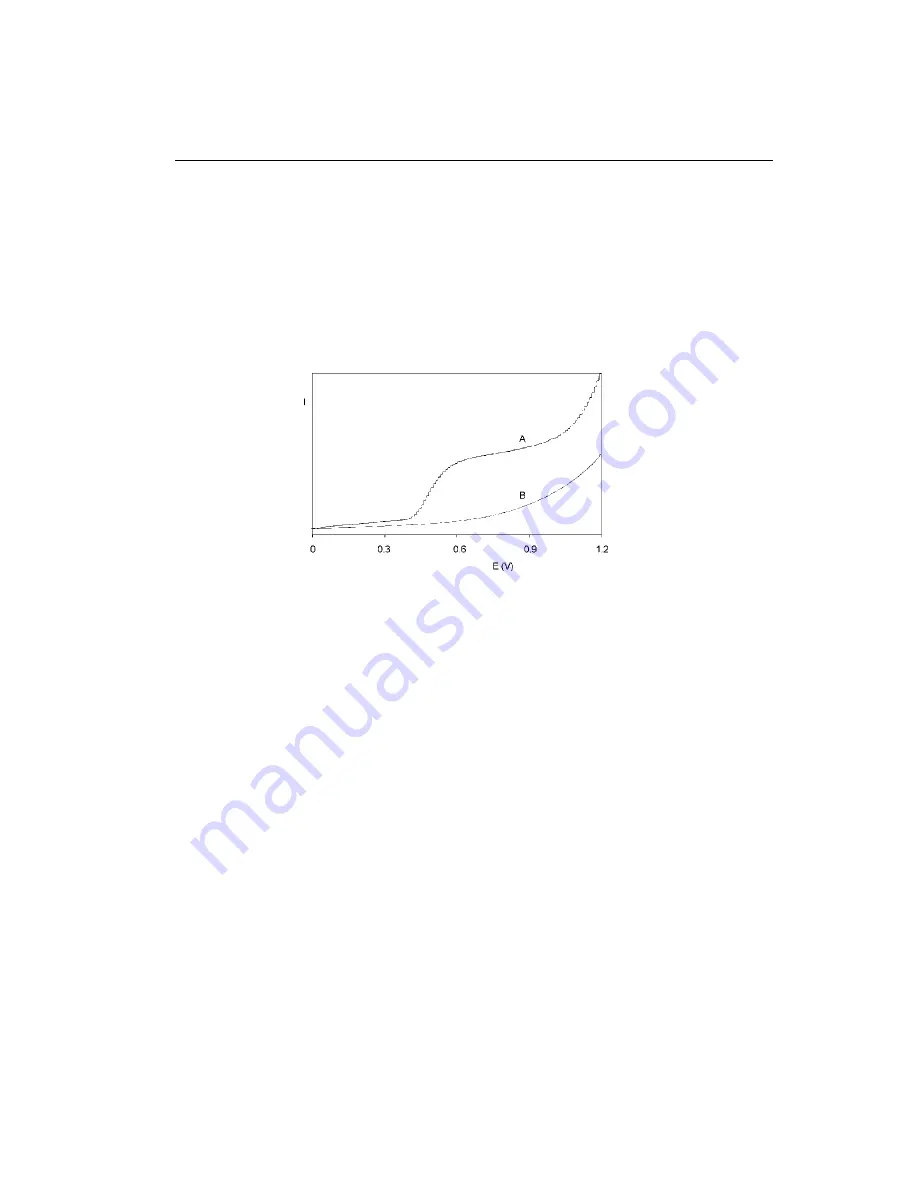 Antec Scientific DECADE II 171 User Manual Download Page 65