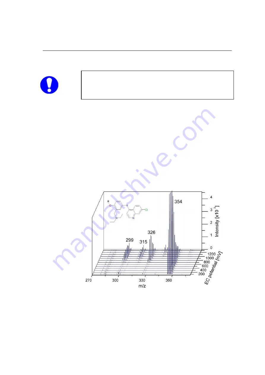 Antec Scientific ROXY Exceed User Manual Download Page 83