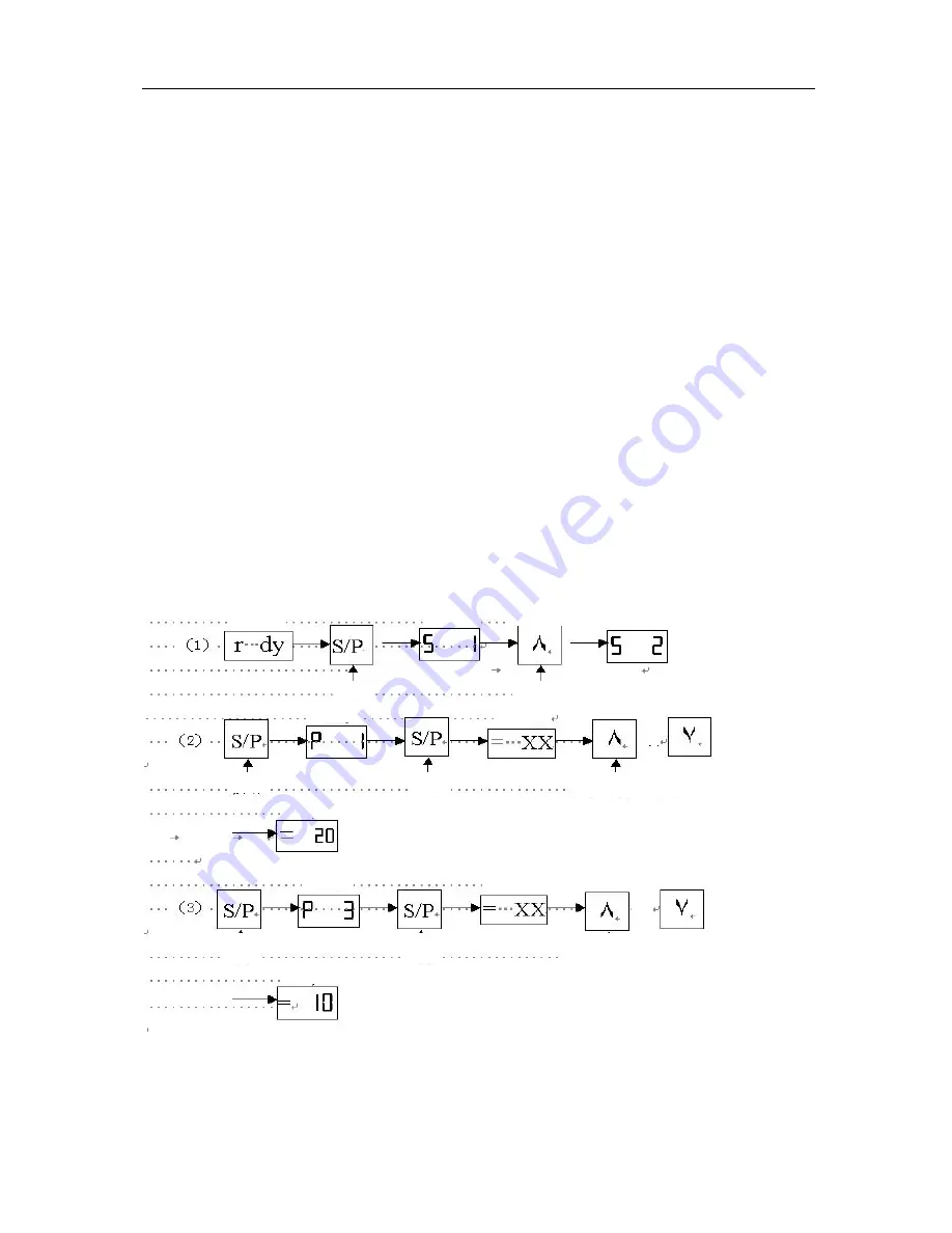 Antech AN-350 Operation Manual Download Page 14