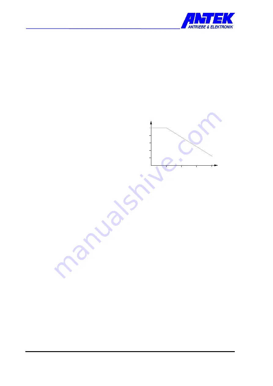 ANTEK DC6AT Operating Manual Download Page 14