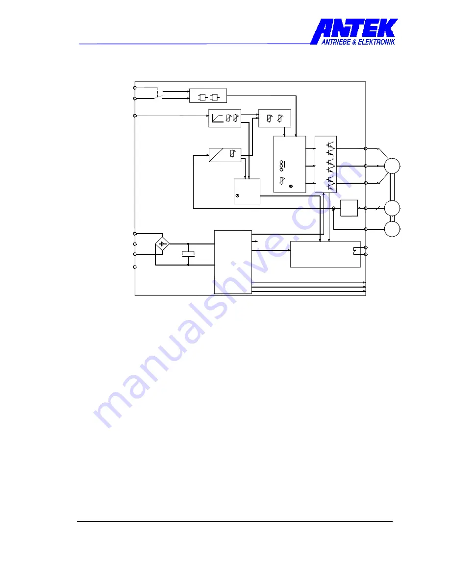 ANTEK ECD3AM-00-00 Operating Manual Download Page 12