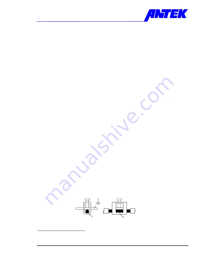 ANTEK FU 3 AE-03 Operating Manual Download Page 4