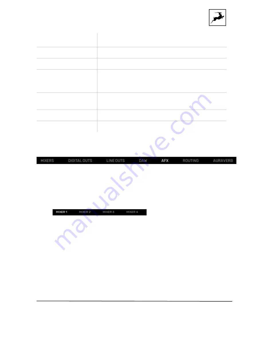 Antelope DISCRETE 8 PRO User Manual Download Page 44