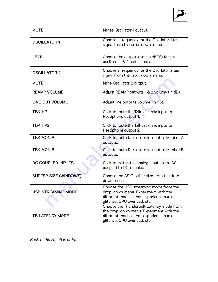 Antelope ORION STUDIO Synergy Core User Manual Download Page 28