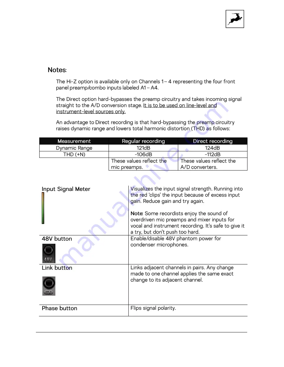 Antelope ORION STUDIO Synergy Core User Manual Download Page 31