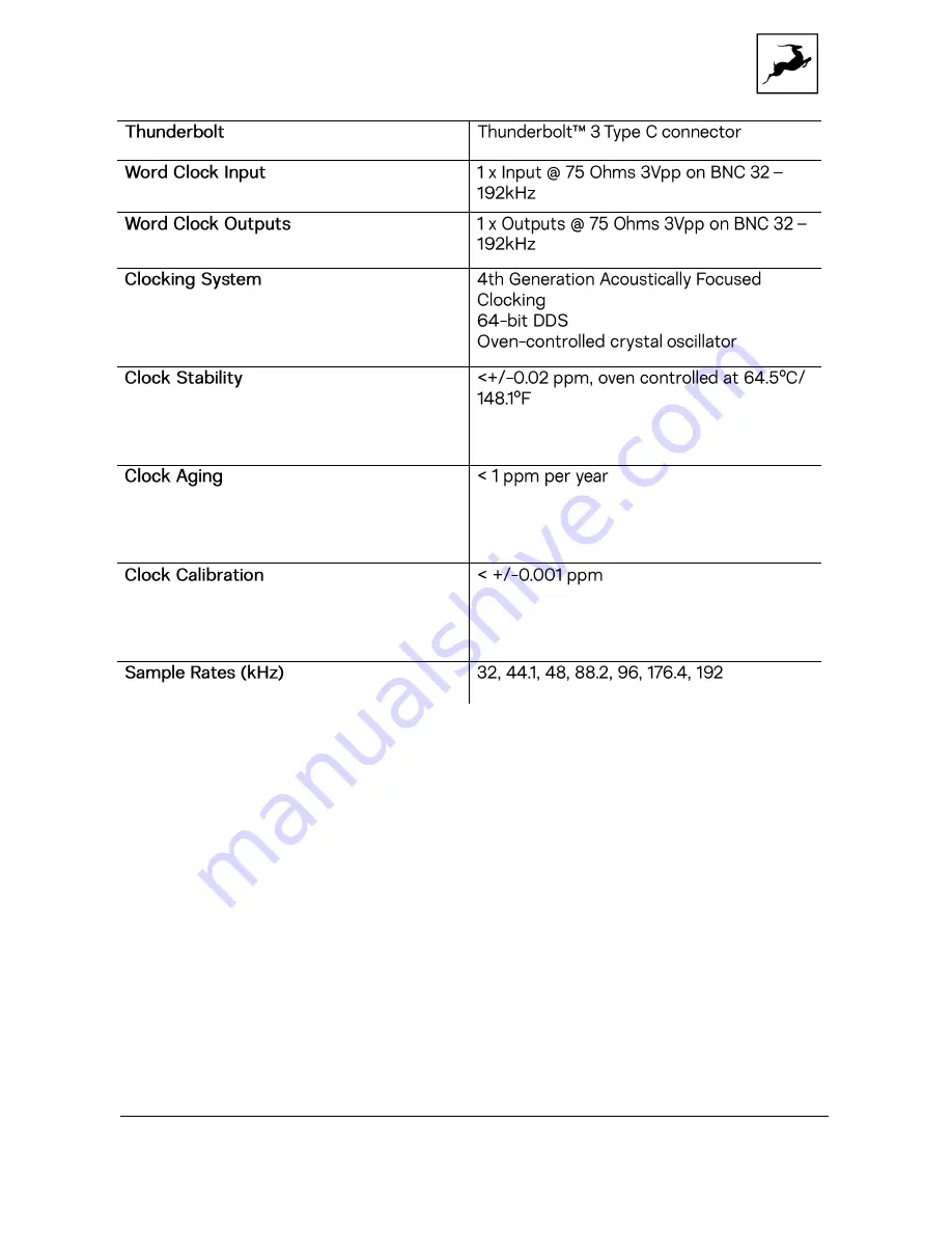 Antelope ORION STUDIO Synergy Core User Manual Download Page 72