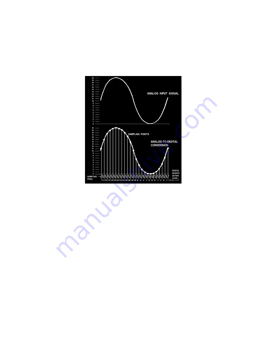 Antex electronics SX-11 User Manual Download Page 5