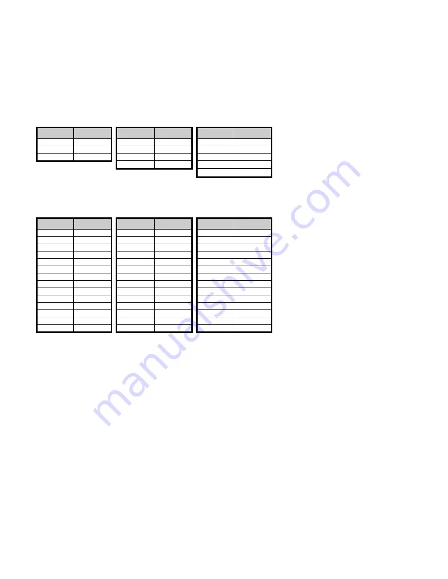 Antex electronics SX-11 User Manual Download Page 32