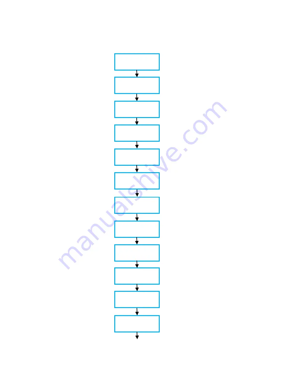 Antex electronics SXM-100 Owner'S Manual Download Page 20