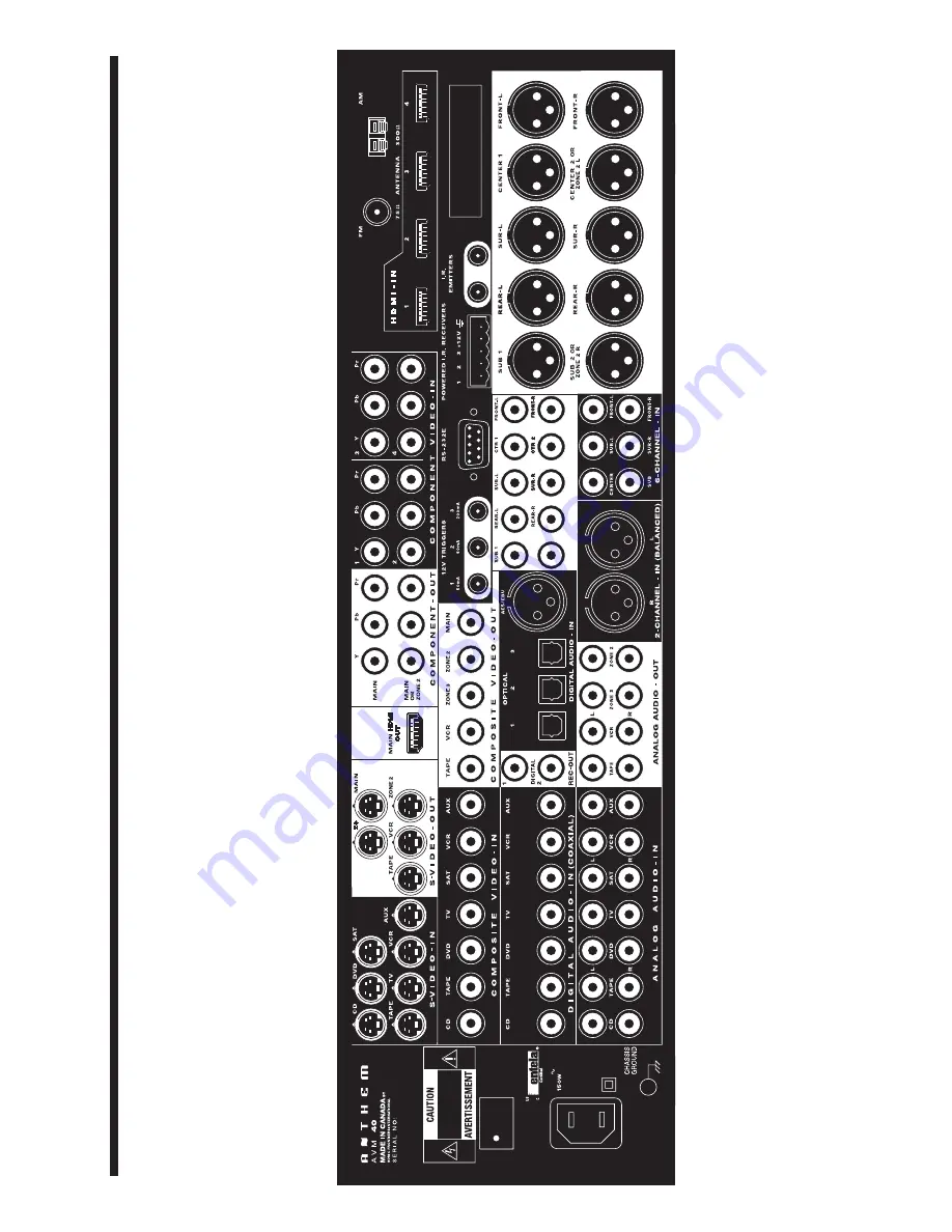 Anthem AVM 40 Скачать руководство пользователя страница 85