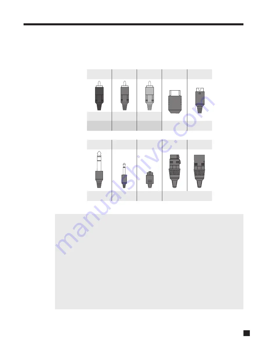 Anthem AVM 50v Operating Manual Download Page 15