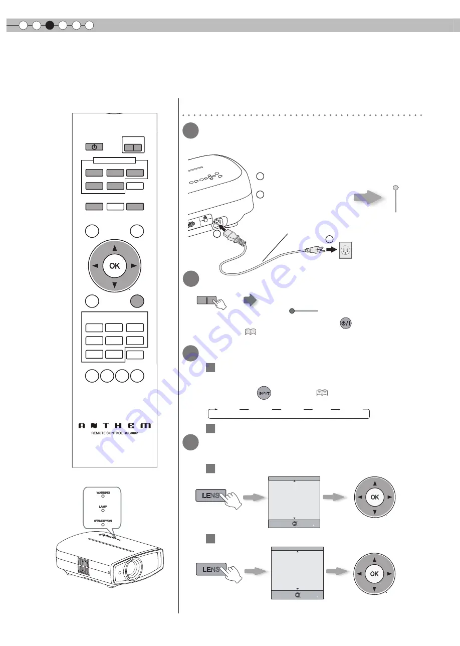 Anthem LTX 300v Скачать руководство пользователя страница 80