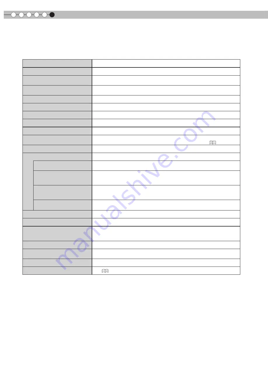 Anthem LTX 300v Instructions Manual Download Page 114