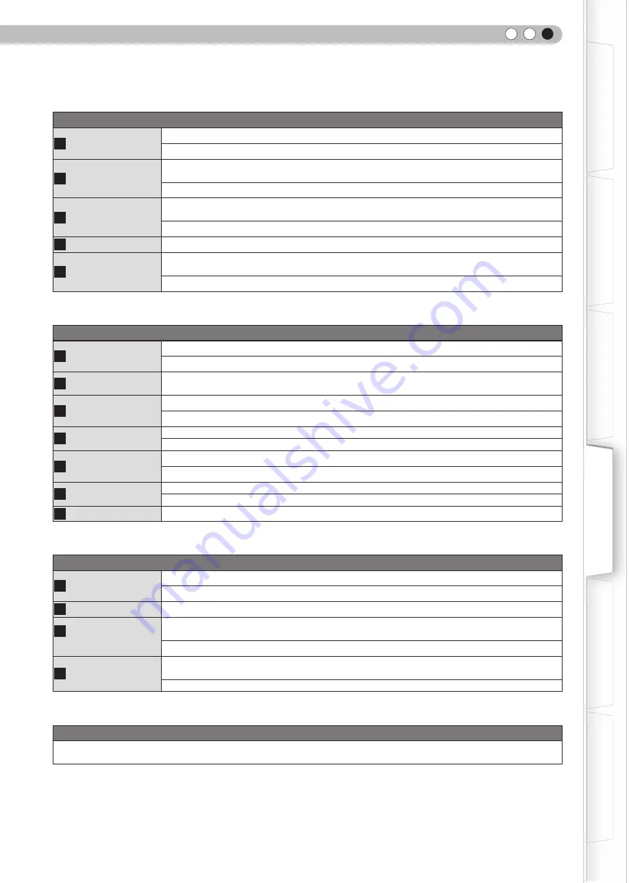 Anthem LTX 300v Instructions Manual Download Page 143