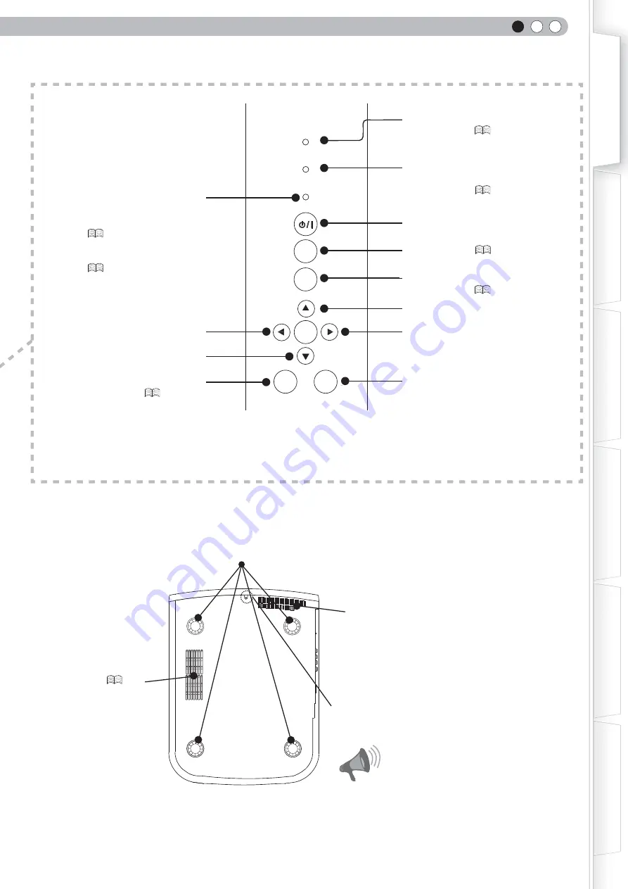 Anthem LTX-500 Instructions Manual Download Page 15