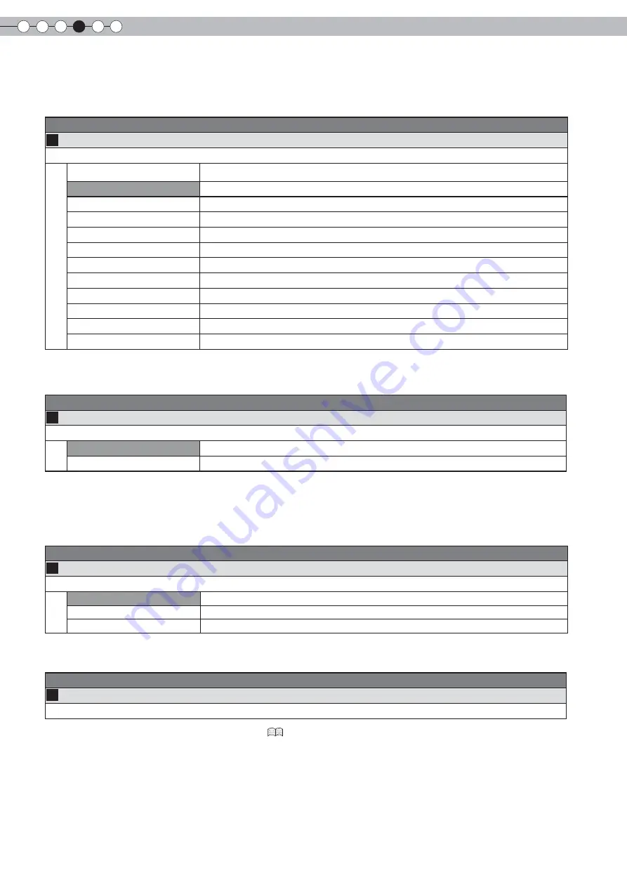 Anthem LTX-500 Instructions Manual Download Page 40