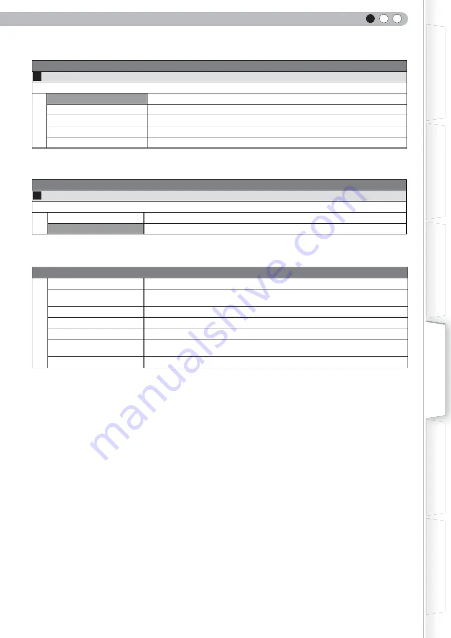 Anthem LTX-500 Instructions Manual Download Page 41