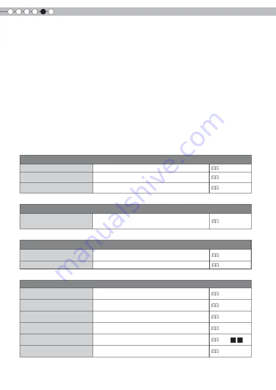 Anthem LTX-500 Instructions Manual Download Page 44