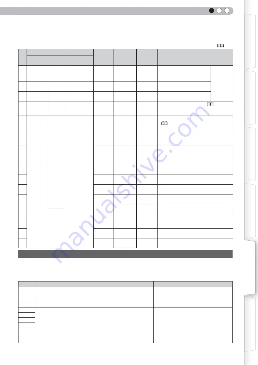 Anthem LTX-500 Instructions Manual Download Page 47