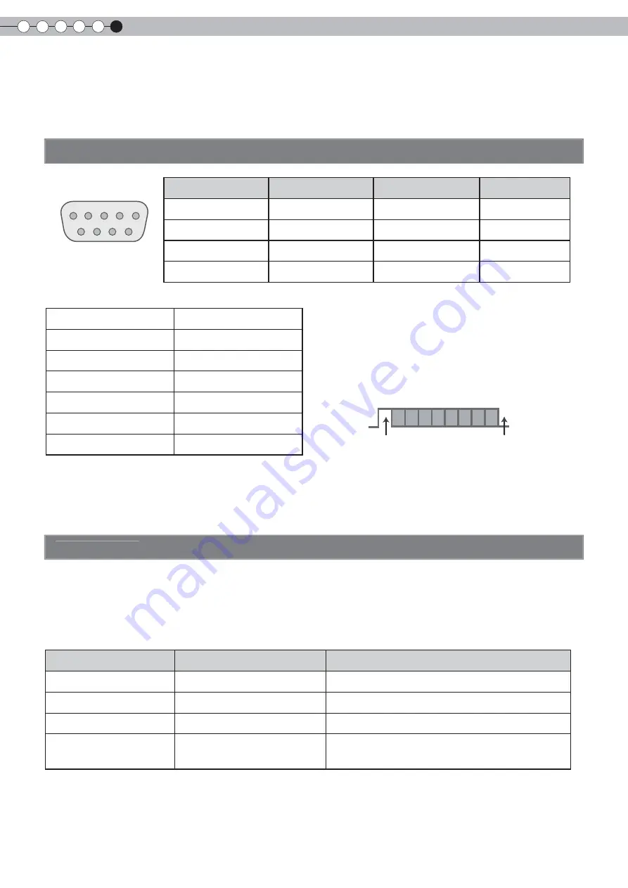 Anthem LTX-500 Instructions Manual Download Page 52