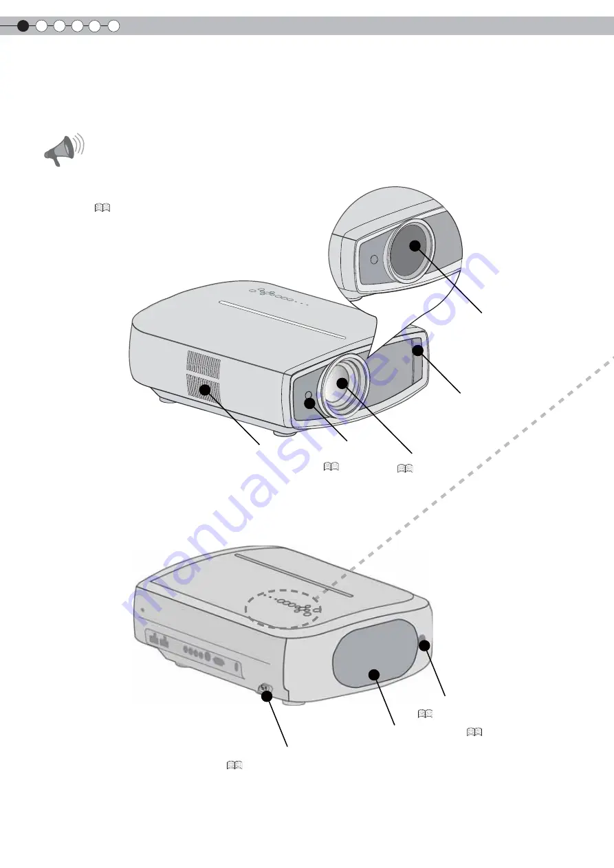 Anthem LTX-500 Instructions Manual Download Page 74