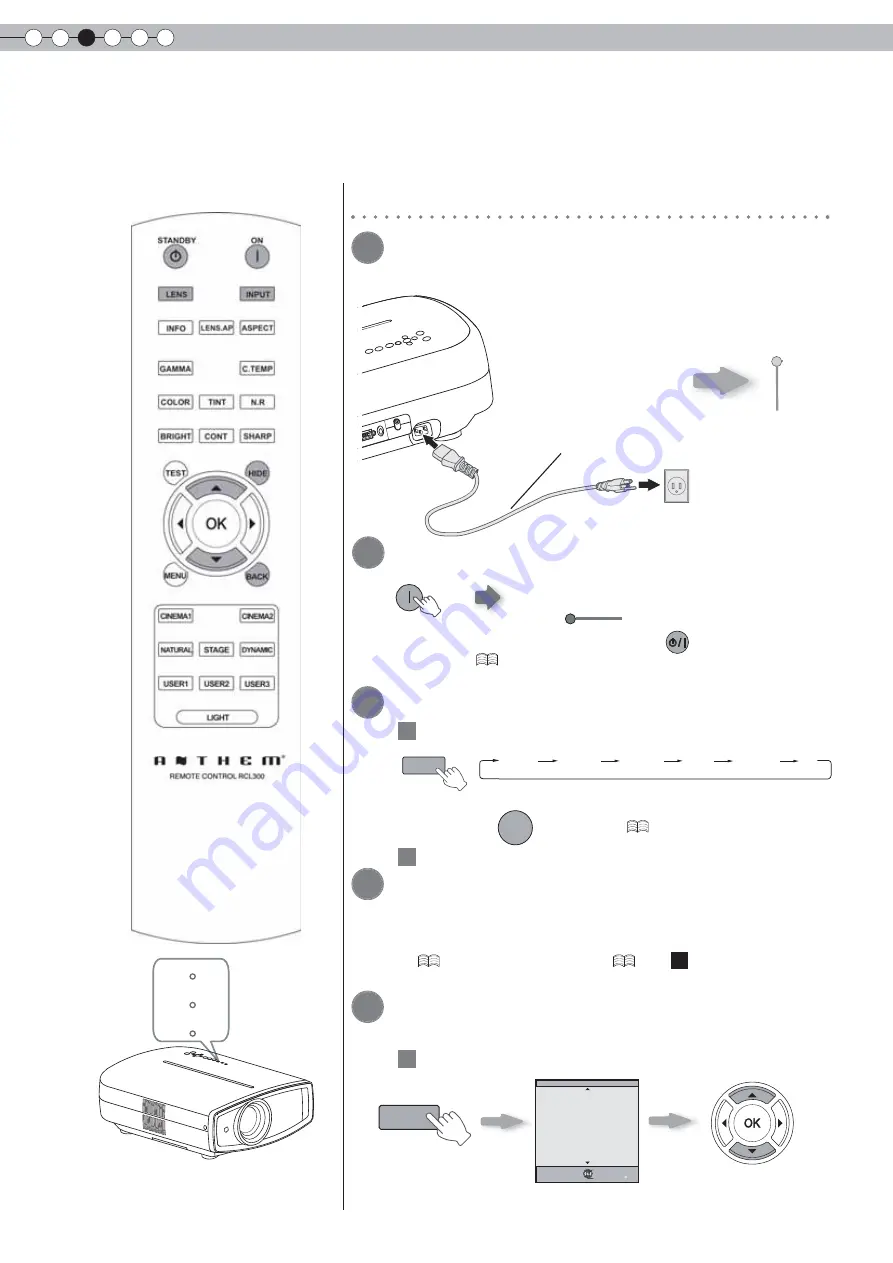 Anthem LTX-500 Instructions Manual Download Page 86