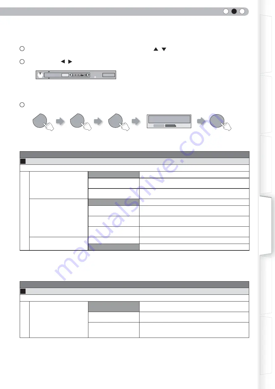 Anthem LTX-500 Instructions Manual Download Page 95