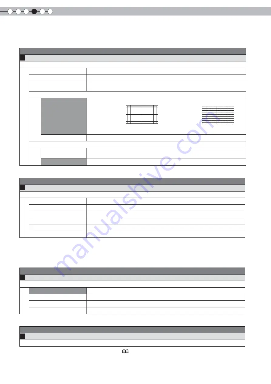 Anthem LTX-500 Instructions Manual Download Page 98