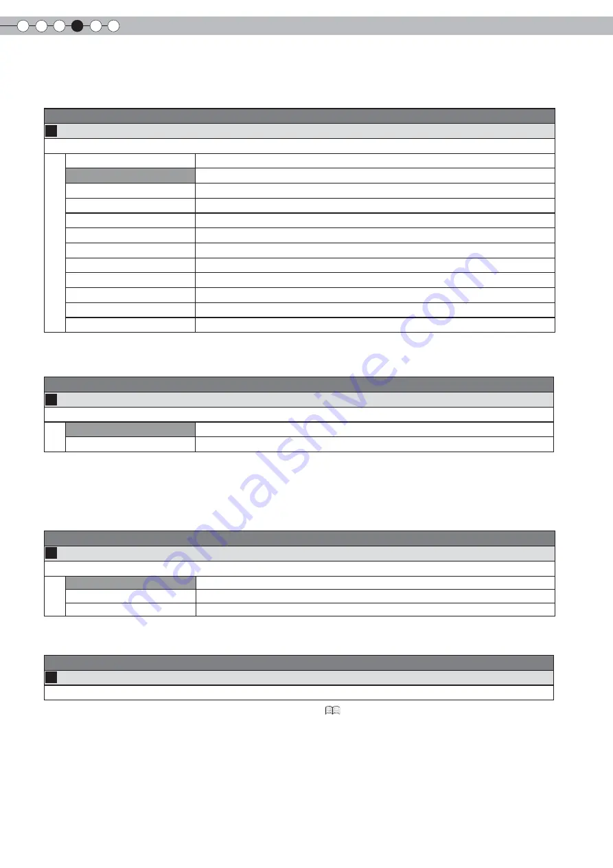 Anthem LTX-500 Instructions Manual Download Page 100