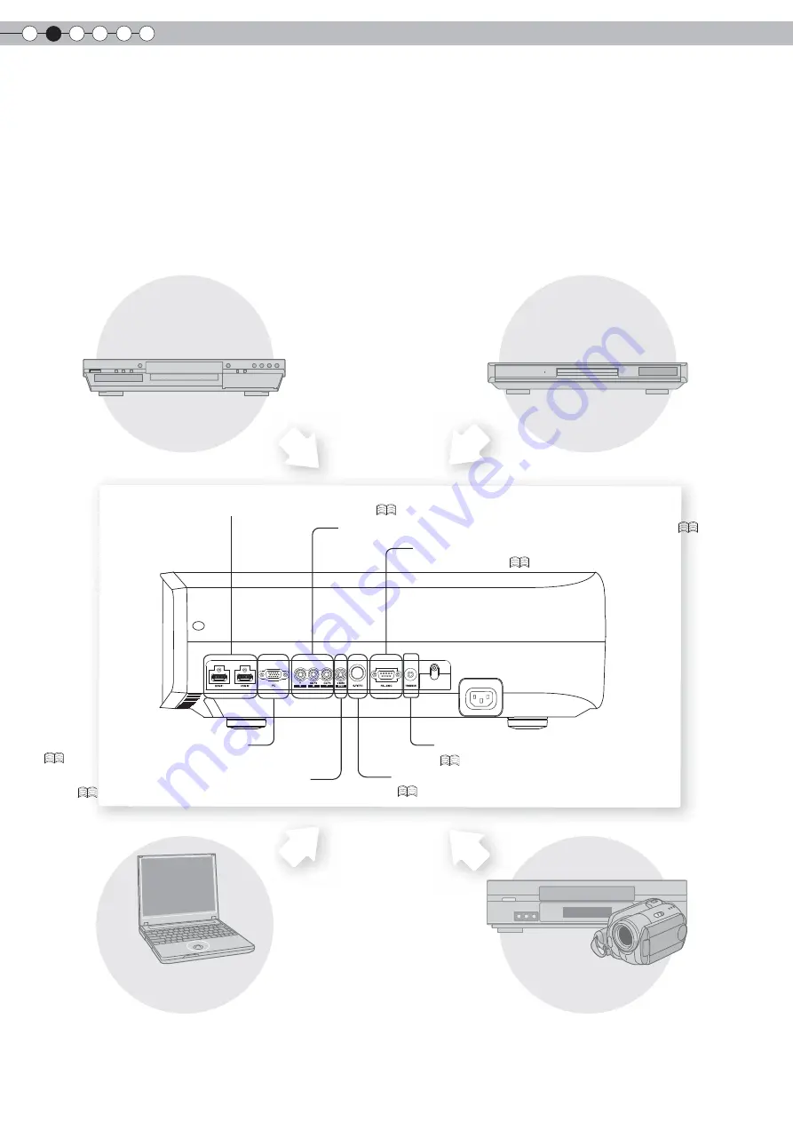 Anthem LTX-500 Скачать руководство пользователя страница 138