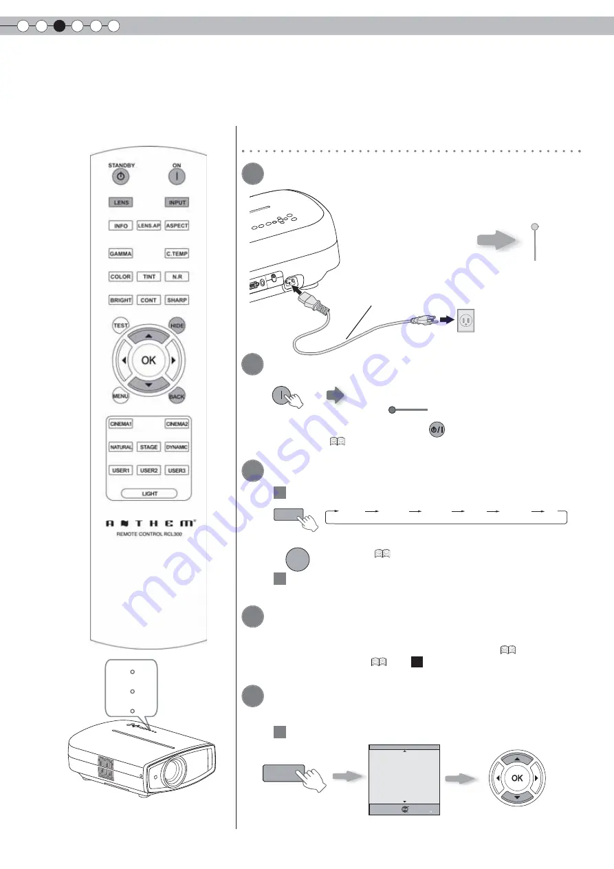 Anthem LTX-500 Instructions Manual Download Page 146