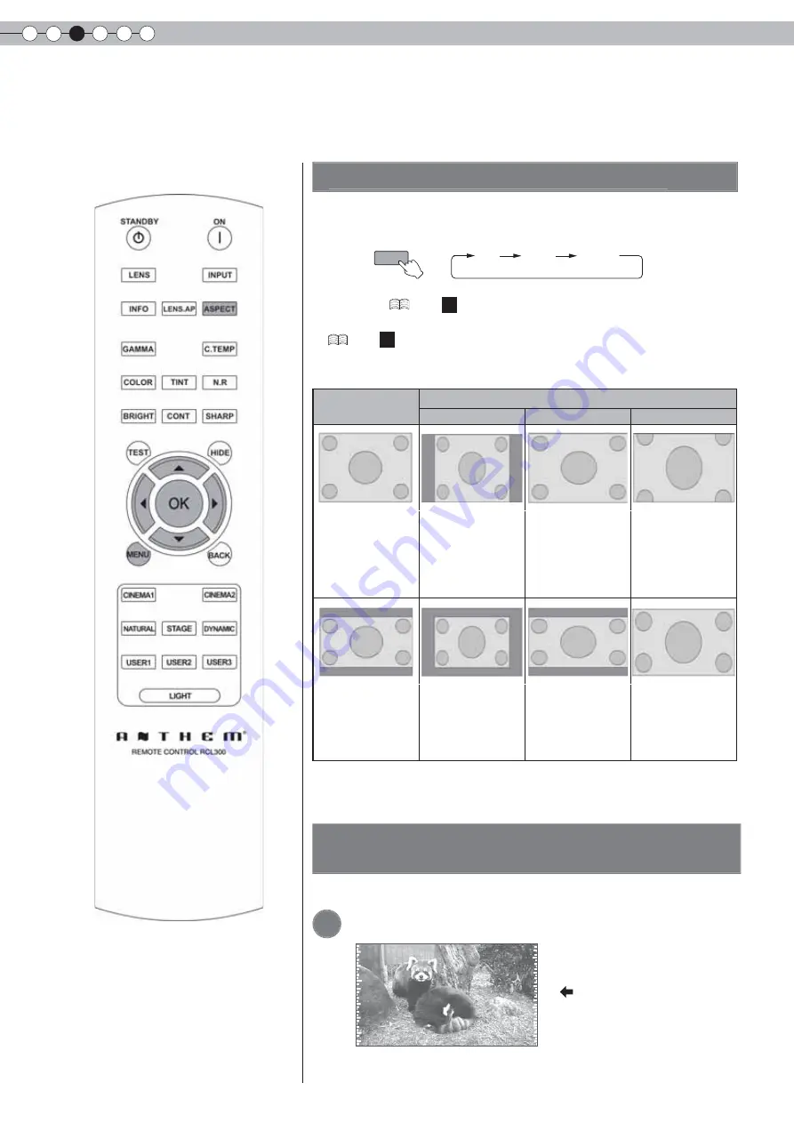 Anthem LTX-500 Скачать руководство пользователя страница 148